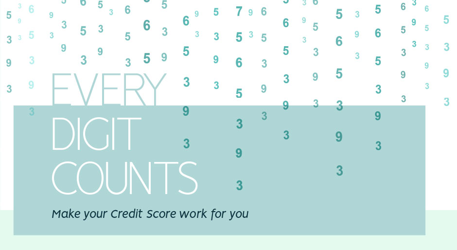 What-Is-a-Credit-Score